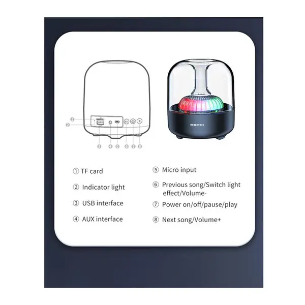 اسپیکر بلوتوثی رسی مدل AMBER RSK-W31