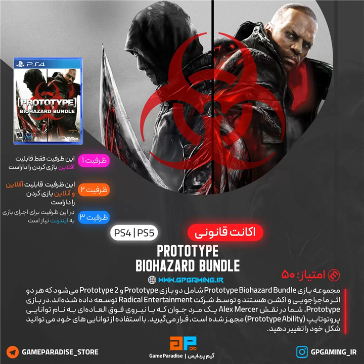 اکانت قانونی Prototype Biohazard Bundle برای PS4 & PS5