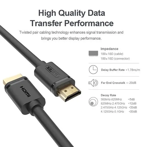 کابل HDMI یونیتک مدل Y-C144M طول 20 متر