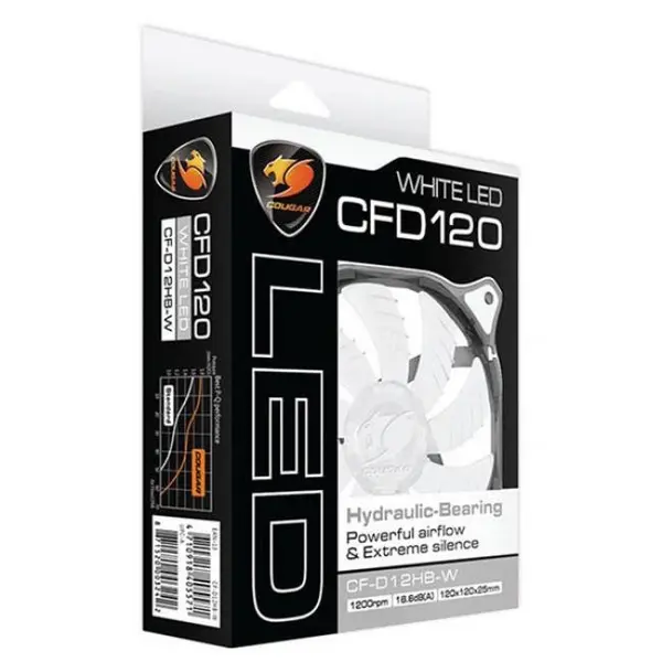 فن کیس گرین مدل CF-D12HB-W - 5