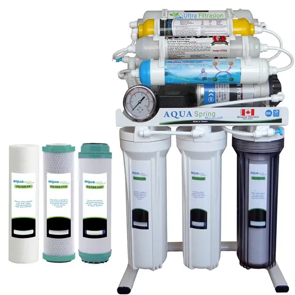 دستگاه تصفیه کننده آب آکوآ اسپرینگ مدل RO - NF2900 به همراه فیلتر مجموعه 3 عددی - 2
