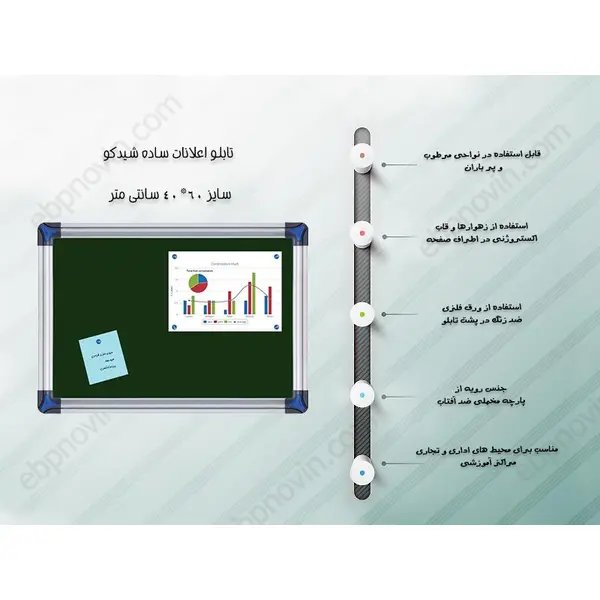 تابلو اعلانات شیدکو سایز 60×40