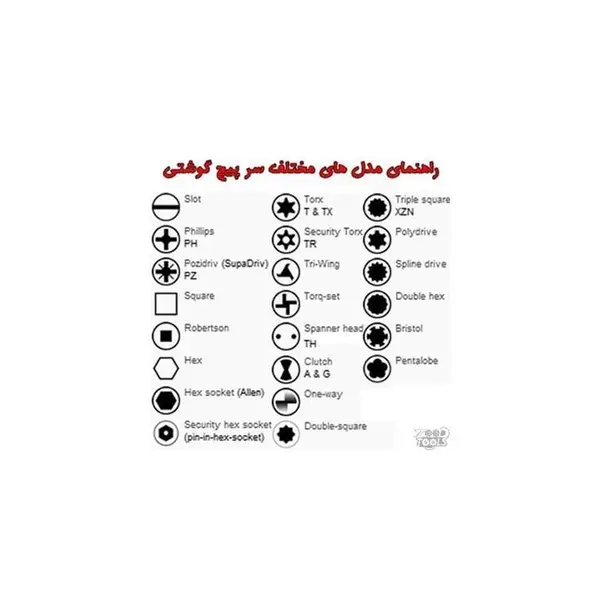 مجموعه 46 عددی ابزار بوش مدل 2607019504
