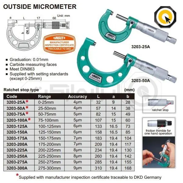 میکرومتر اینسایز کد 25A-3203 گستره 25-0 میلیمتر - 6