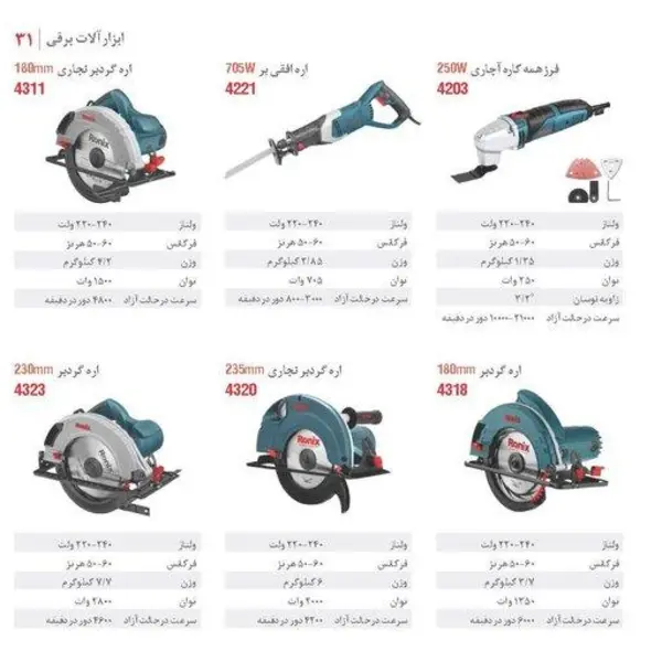 اره افقی بر رونیکس مدل ۴۲۲۱