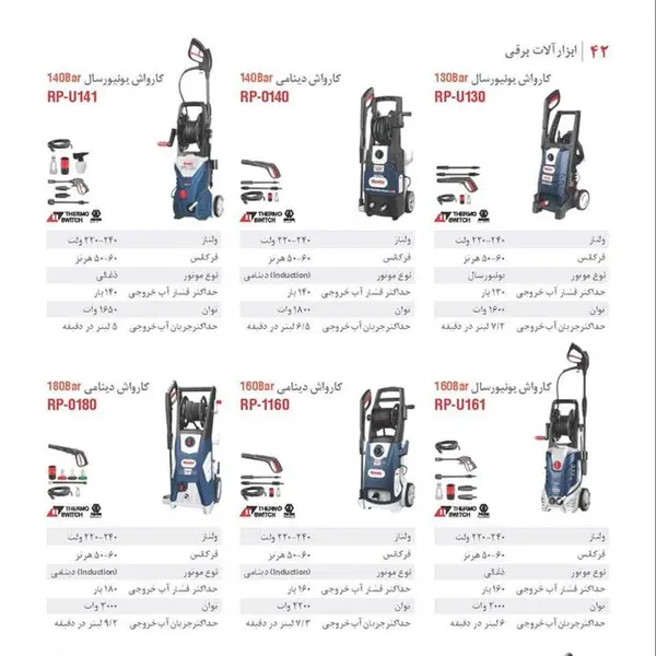 کارواش 180 بار دینامی رونیکس مدل Ronix RP-0181 - 5