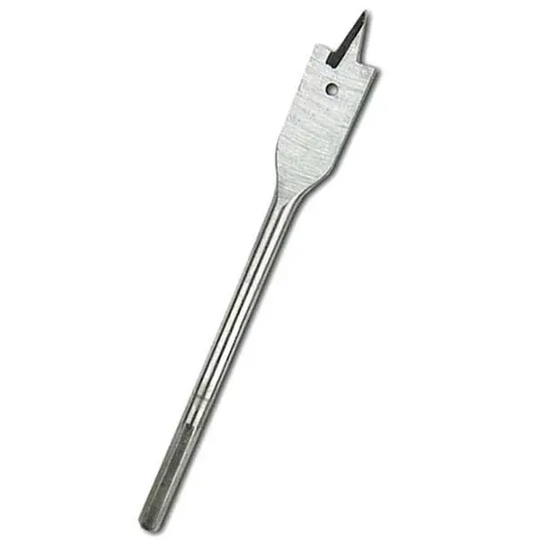 مته برگی 18 wolf - 3