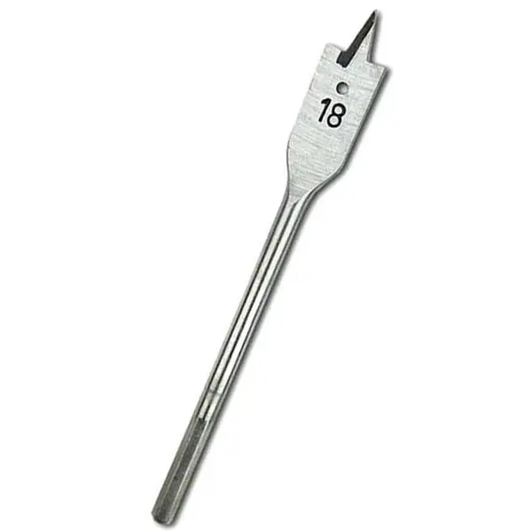 مته برگی 18 wolf - 4