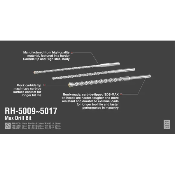 مته پنج شیار 500×22 رونیکس مدل RH-5013 - 4