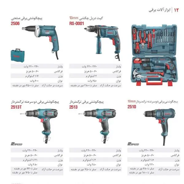 پیچ گوشتی برقی ترکمتردار دوسرعته رونیکس مدل ۲۵۱۰ - 5