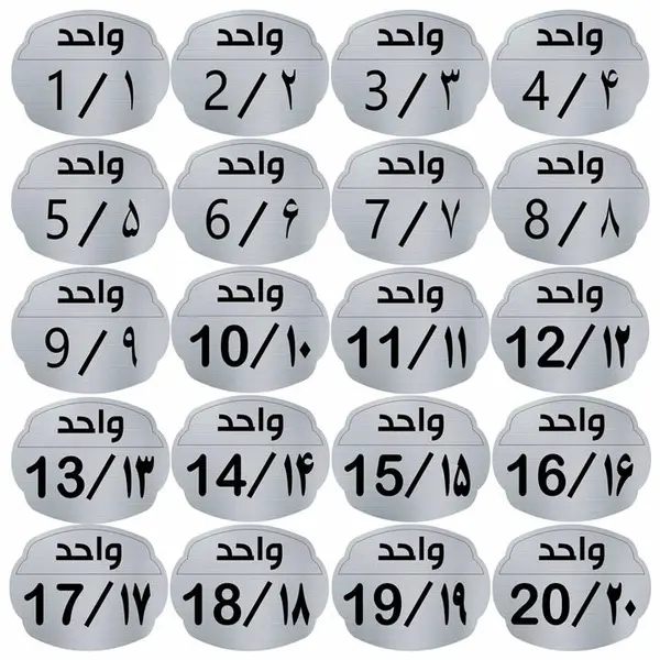 تابلو نشانگر مدل واحد مجموعه 20 عددی - 2