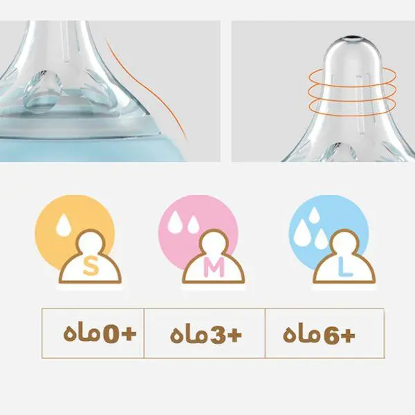 سرشیشه نچرال سیلیکونی +3 ماه Rovco - 3