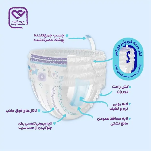 پوشک مای بیبی مدل پول آپ (شورتی) مدل کانال دار سایز 6 بسته 22 عددی - 4