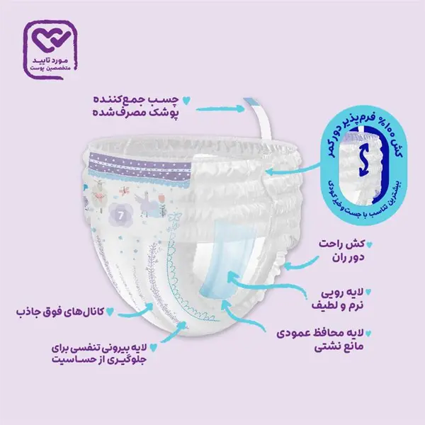 پوشک شورتی مای بیبی مدل کانال دار سایز 7 دو بسته 20 عددی - 2