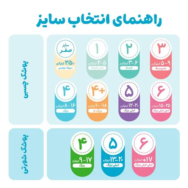 پوشک مای بیبی مدل Chamomile سایز 6 بسته 24 عددی - 3