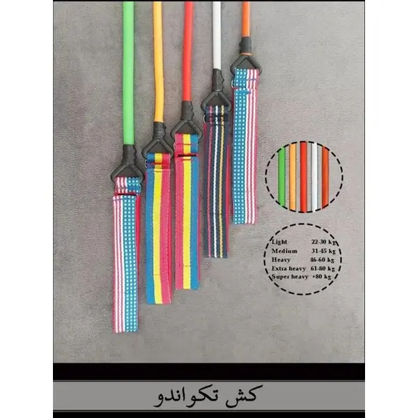 کش پا تکواندو - 3