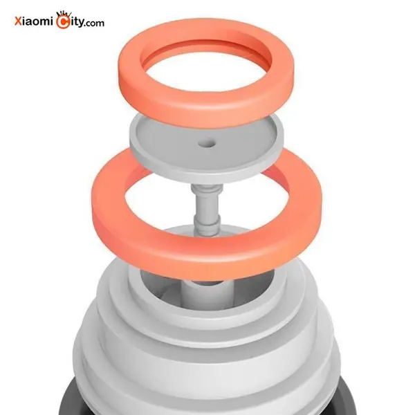 فلاسک شیائومی مدل Viomi گنجایش 1.5 لیتر - 5