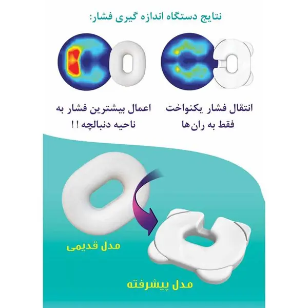 زیرنشیمنی مموری فوم «اوتک» - 3