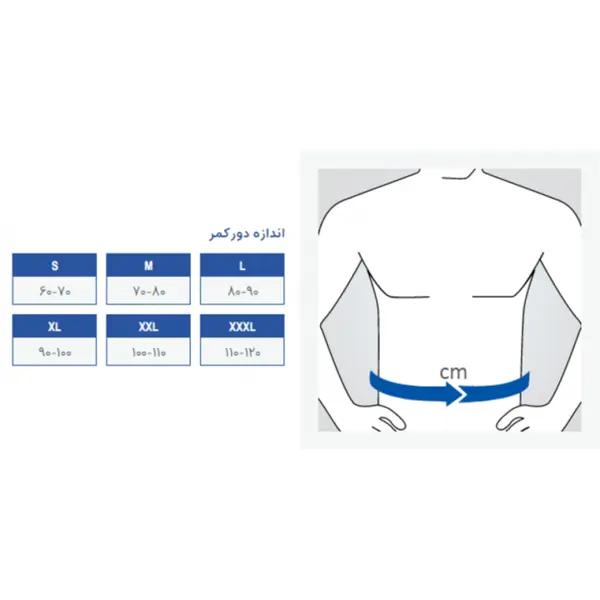 کمربند طبی پد دار پاک سمن کد 141 - 2