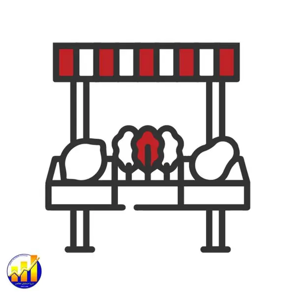 نرم افزار حسابداری مخصوص میوه و تره بار نسخه ساده نشر هلو - 3