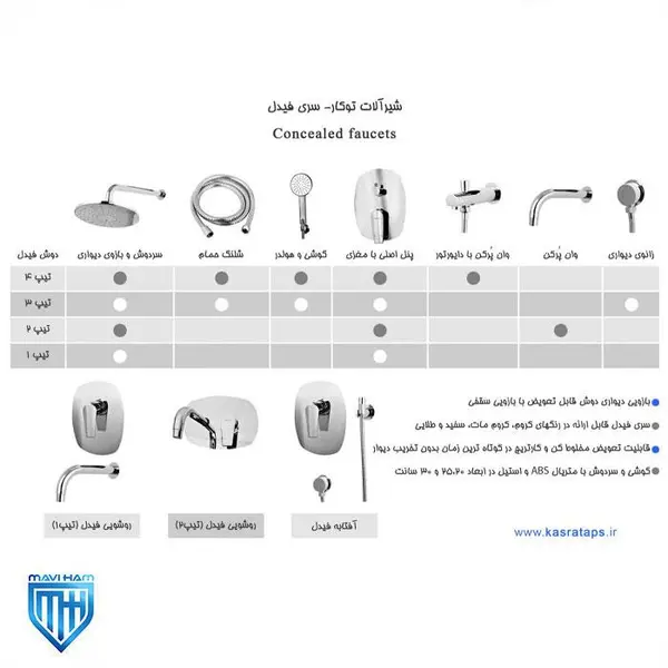 شیرآلات توکار کسری سری فیدل - 2