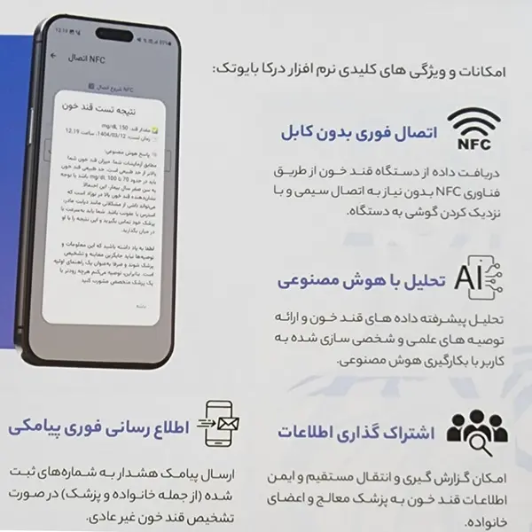 دستگاه تست قند خون درکا مدل 00171 - 2