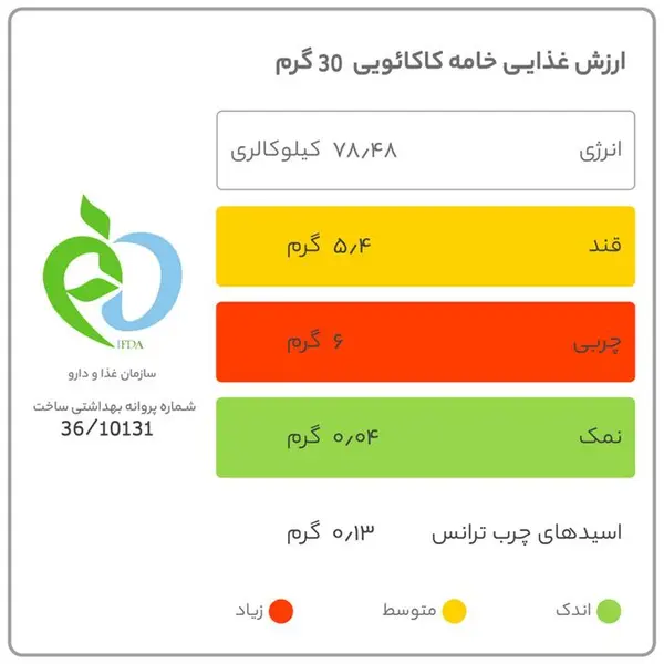 خامه کاکائویی رامک مقدار 100 گرم - 4