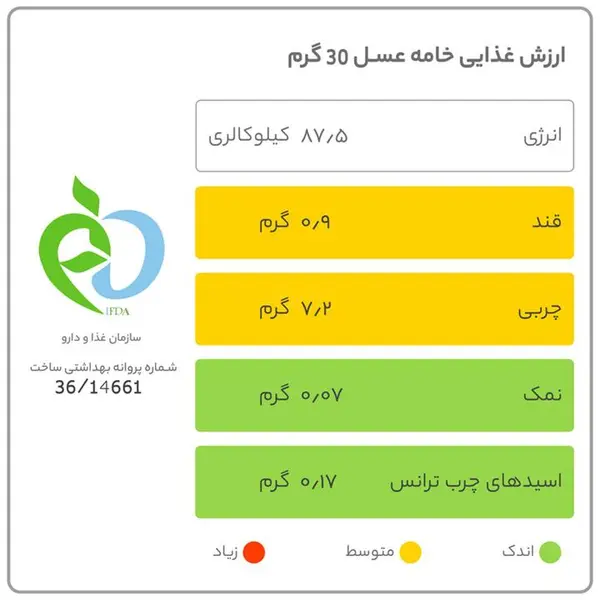 خامه عسلی رامک - 200 گرم - 5