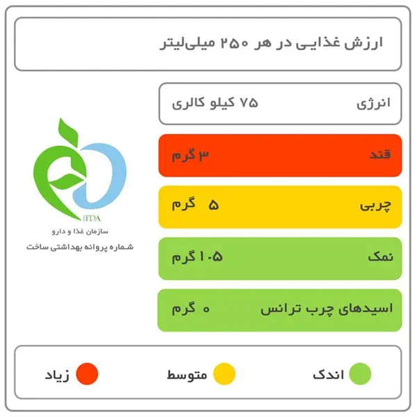 دوغ با طعم نعنا میهن حجم 1.5 لیتر