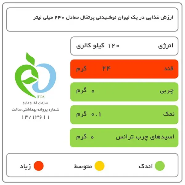 نوشیدنی پرتقال رانی 240 میلی لیتر - 3