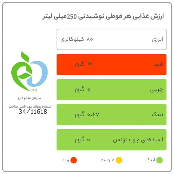 ماءالشعیر جوجو طعم هلو - 1 لیتر - 3