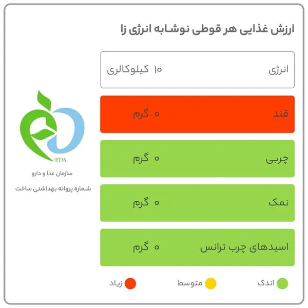 نوشابه انرژی زا بدون شکر هپی لایف 250 میلی لیتر بسته 6 عددی - 3