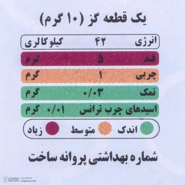 گز لقمه 28 درصد مخلوط پسته و بادام گز کرمانی - 250 گرم - 2