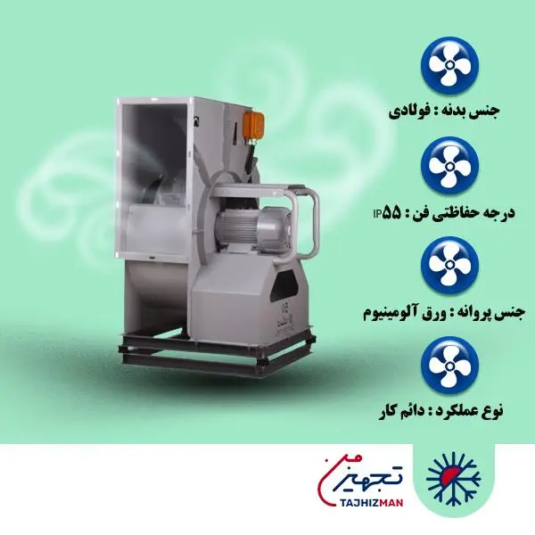 فن سانتریفیوژ یک طرفه بکوارد دمنده سه فاز، سایز فن 63*16 سانت 1100 وات 930 دور، مدل BIB-63/16-KN70-6T - 3