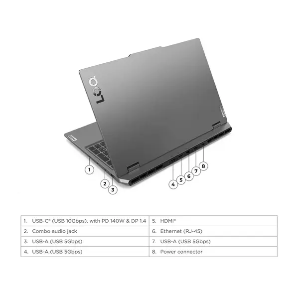 لپ تاپ 15.6 اینچی لنوو مدل LOQ 15IRX9-i5 13450HX-32GB DDR5 4800MHz-512GB SSD-RTX3050 6GB-FHD 144Hz - 5