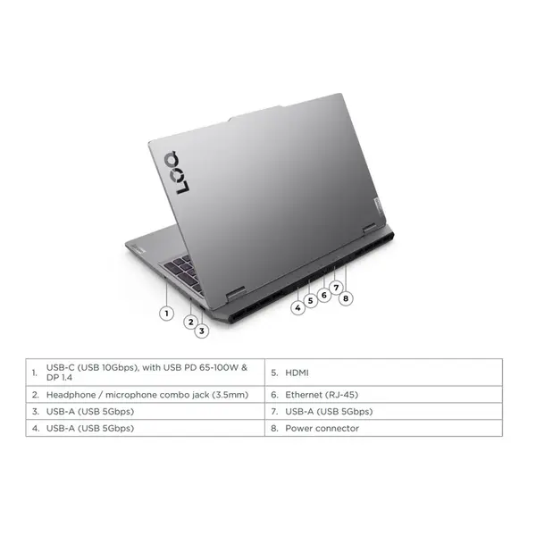 لپ تاپ 15.6 اینچی لنوو مدل LOQ 15IRX10-i5 13450HX-RTX5050 8GB-16GB DDR5 4800MHz-512GB SSD-FHD 144Hz-W - 3