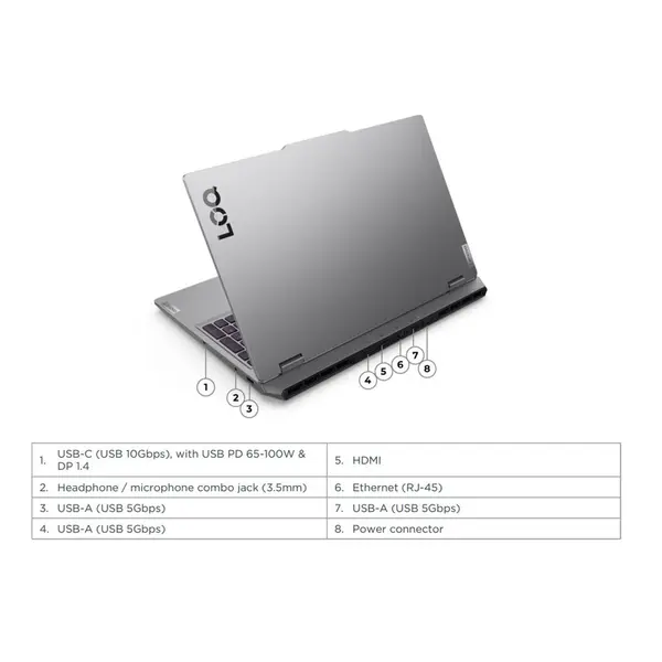 لپ تاپ 15.6 اینچی لنوو مدل LOQ 15IRX10-i7 13650HX-RTX5060 8GB-16GB DDR5 4800MHz-512GB SSD-FHD 144Hz-W - 6