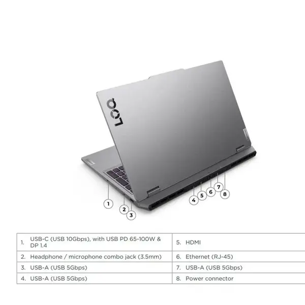 لپ تاپ 15.6 اینچی لنوو مدل LOQ 15IRX10-i7 13700HX-24GB DDR5 4800MHZ-512GB SSD-RTX5060 8GB-FHD 144Hz-W - 6