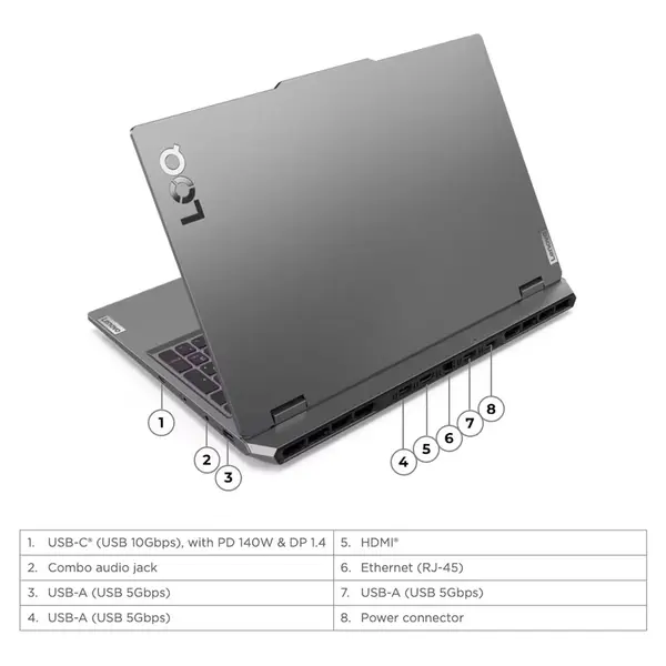 لپ تاپ 15.6 اینچی لنوو مدل LOQ 15IRX9-i5 13450HX-16GB DDR5 4800MHz-512GB SSD-RTX3050 6GB-FHD 144Hz - 5