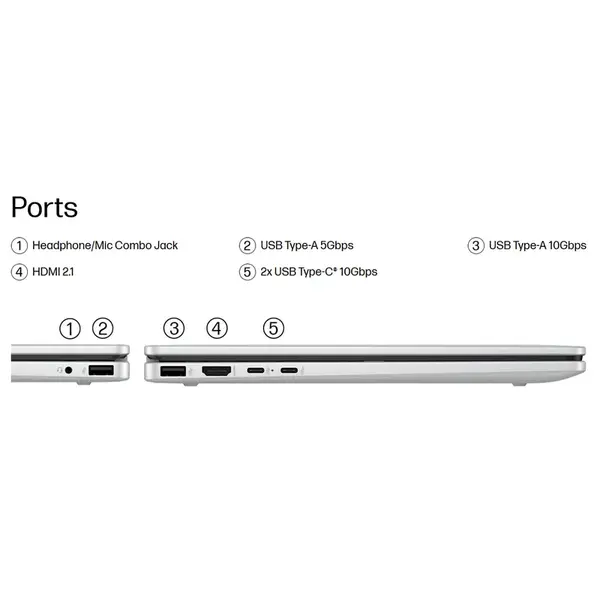 لپ تاپ 14 اینچی اچ‌ پی مدل OmniBook 5 Flip 14-fp0013dx-Core 5 120U-8GB LPDDR5-512GB SSD-Touch-Backlit-W - 5