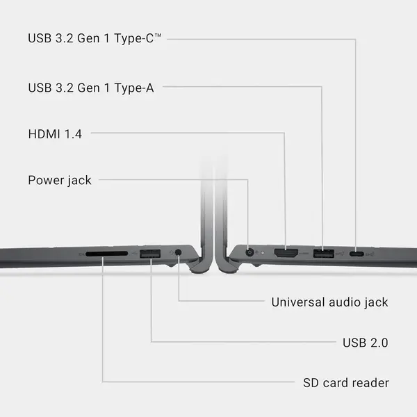 لپ تاپ 15.6 اینچی دل مدل 15 DC15250-Core 3 100U-8GB DDR4 2666MHz-512GB SSD-IPS 120Hz - 6